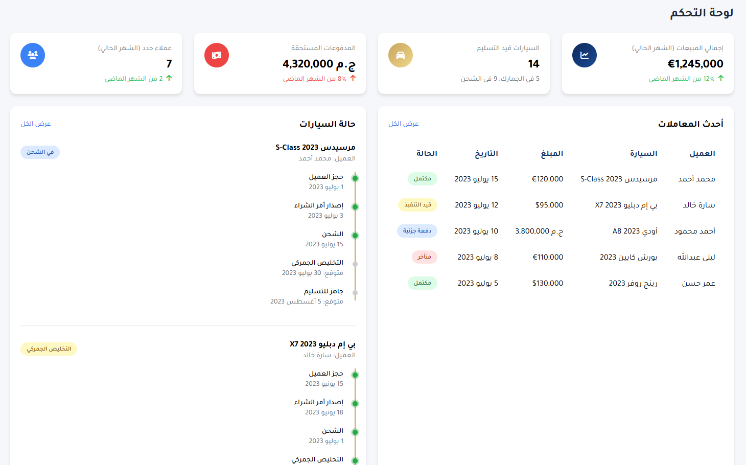 CRM SaaS