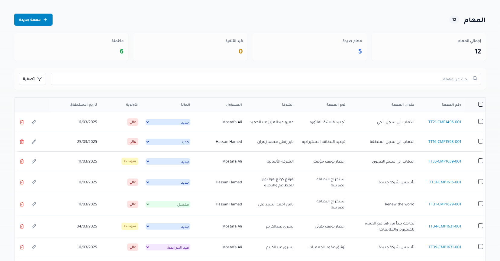 Task Manager