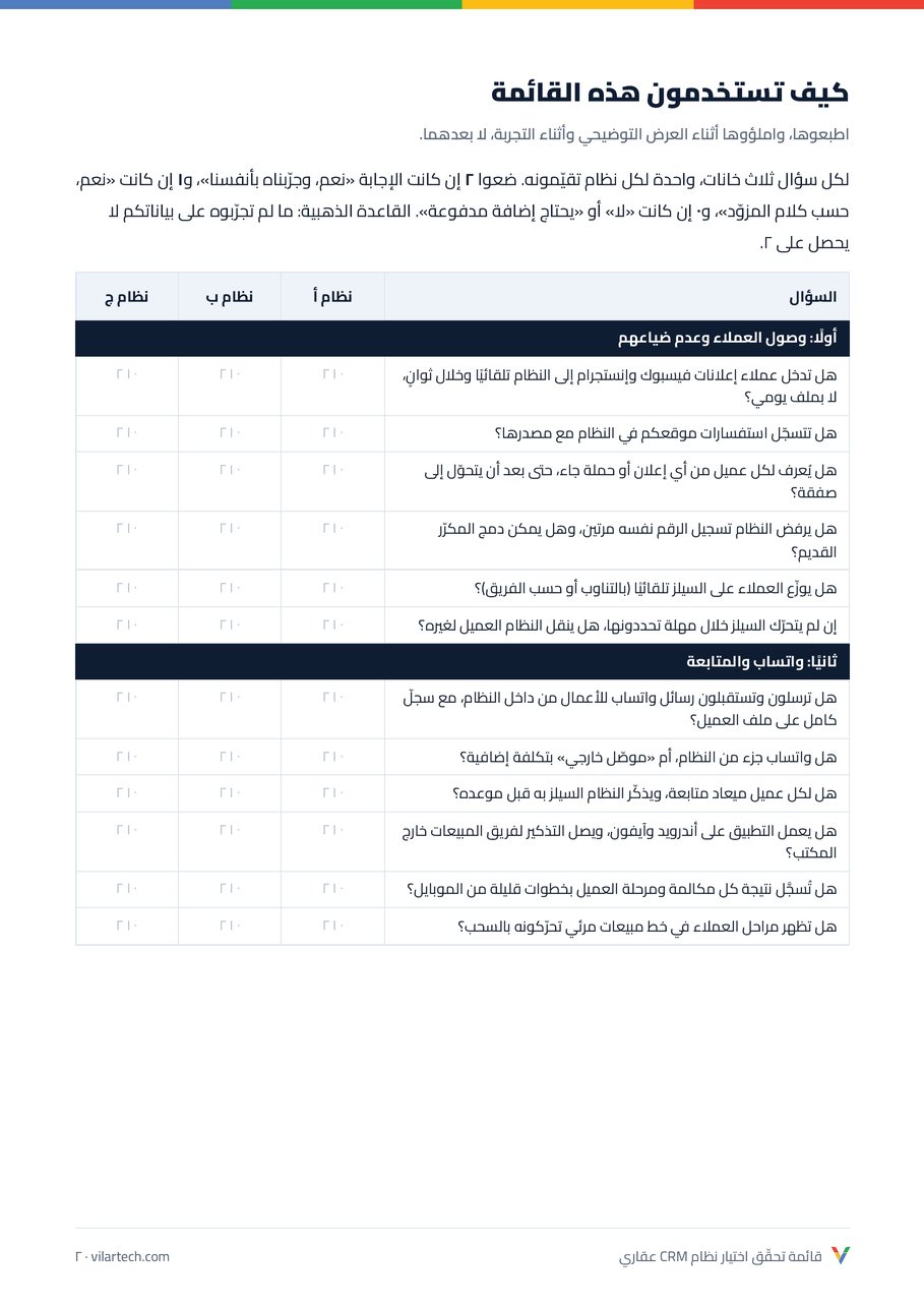 صفحة الأسئلة وورقة التقييم من القائمة